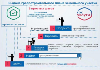 нужен градостроительный план земельного участка? Пять простых шагов через Госуслуги - 1 нужен градостроительный план земельного участка? Пять простых шагов через Госуслуги - фото - 1