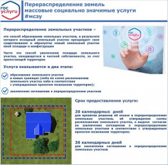 получение муниципальных услуг в электронном виде- удобно, просто и безопасно - фото - 1