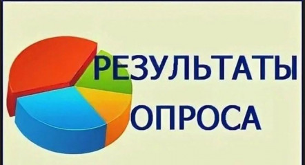 результаты опроса граждан - фото - 1